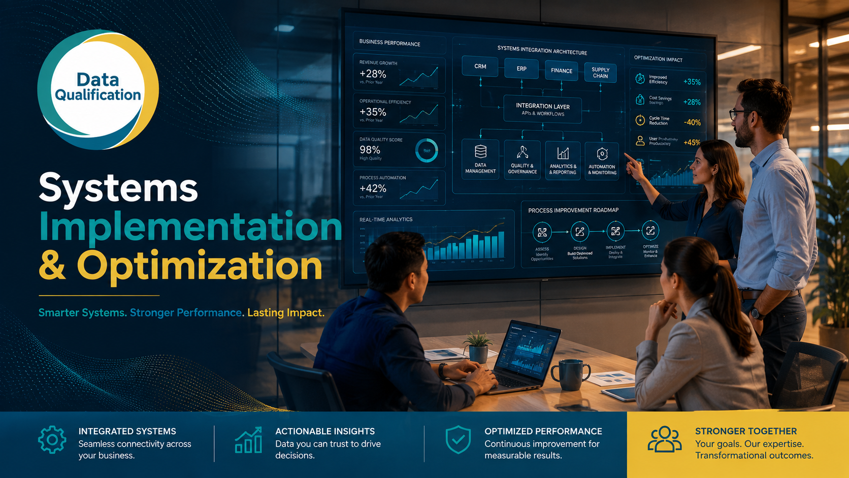 Enterprise systems implementation and integrated business workflow